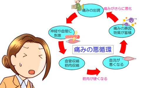 肛门用药后可以同房嘛-肛门上药栓能不能晚上上一种早上上一种-肛门上药栓能不能晚上上一种早上上一种,中国晚上肛门用药早上流出来正常吗网站